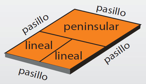 Peninsular.jpg